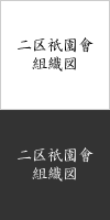 二区祇園會 組織図